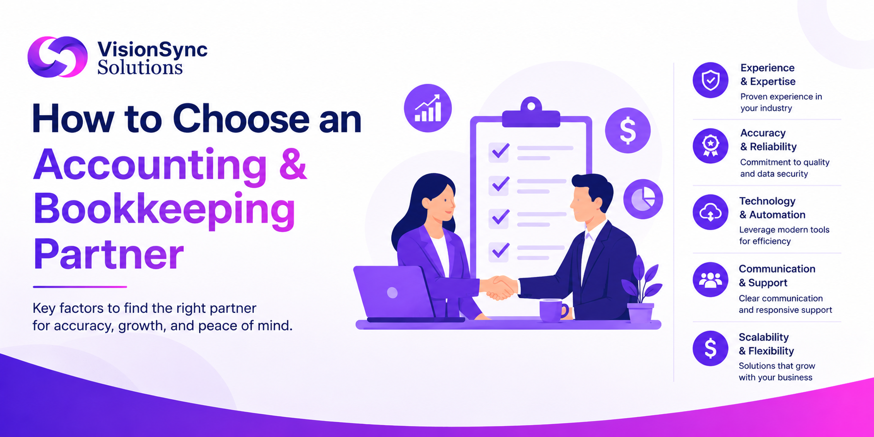 How to Choose an Accounting & Bookkeeping Partner
