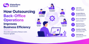 Outsourcing Back-Office Operations